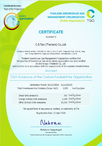 IATF16949 Certificate